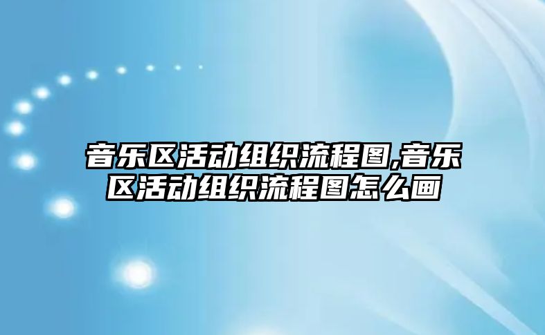 音樂區(qū)活動組織流程圖,音樂區(qū)活動組織流程圖怎么畫